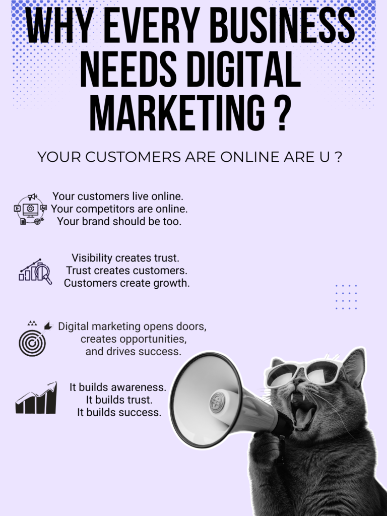 “Creative Justifying why businesses need digital marketing for online growth.”